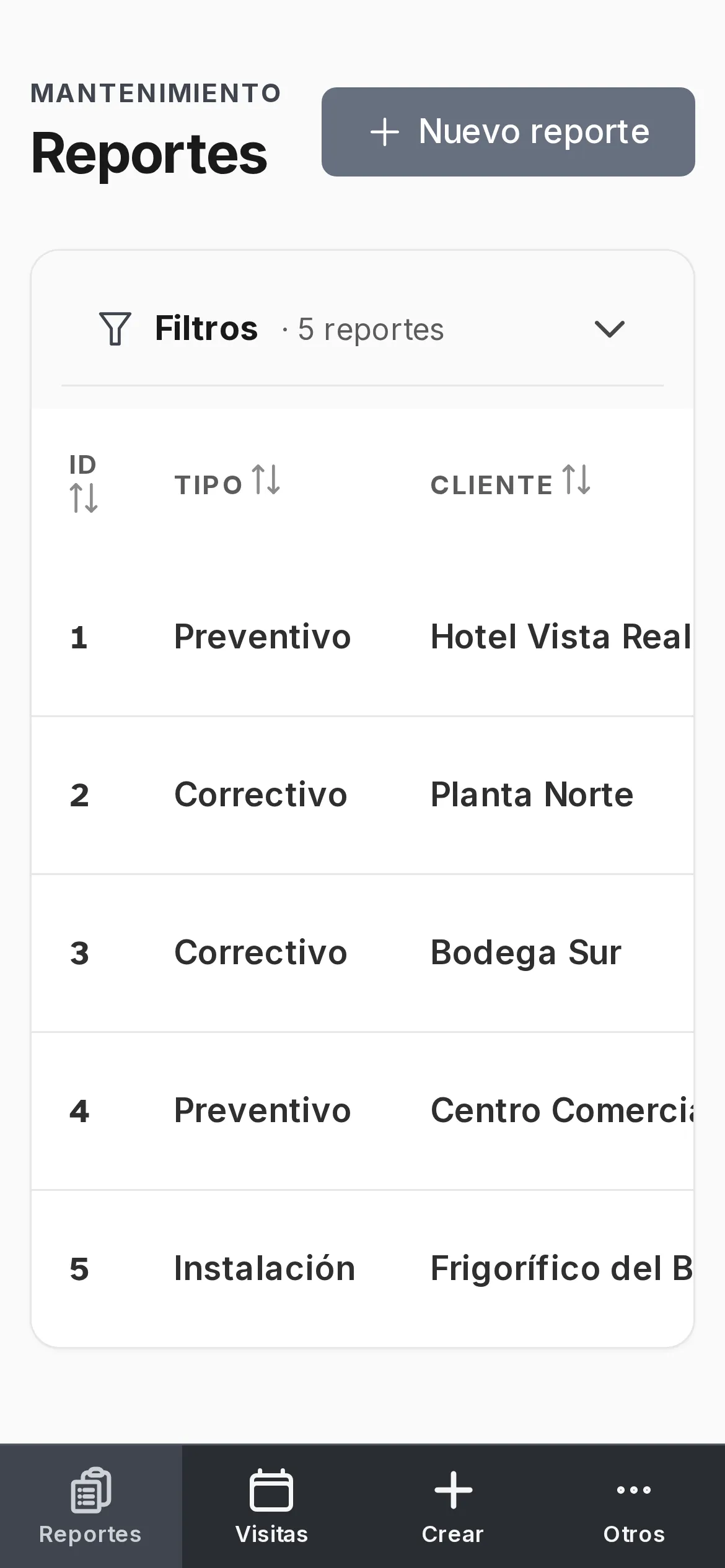 App de campo en Manttio